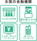 guide03_bank4.jpg